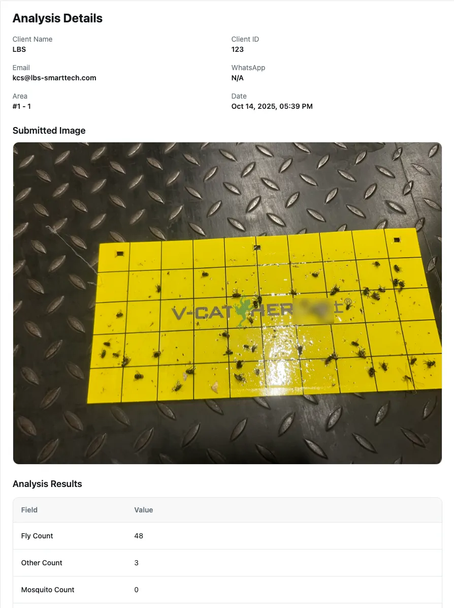 AI-Powered Sticky Trap Analysis